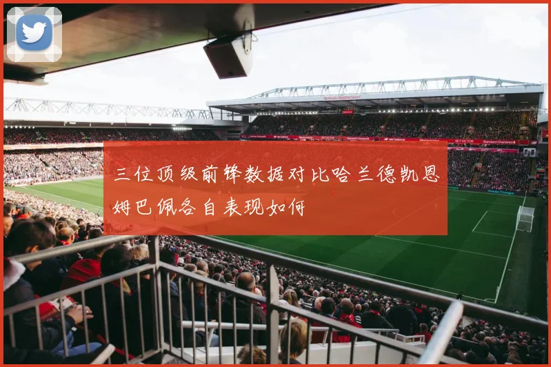 三位顶级前锋数据对比哈兰德凯恩姆巴佩各自表现如何